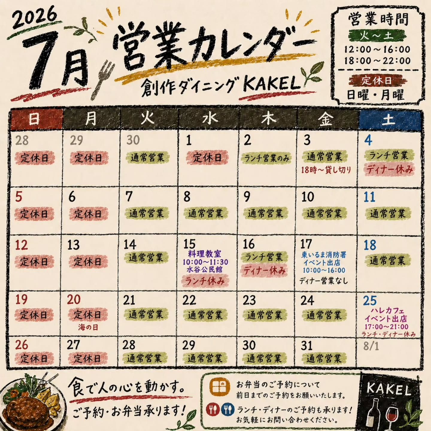 test