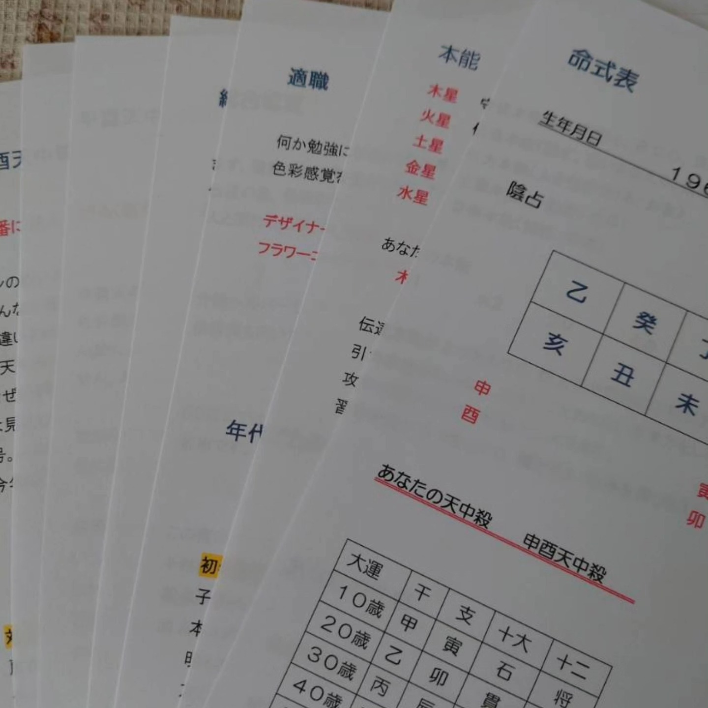test