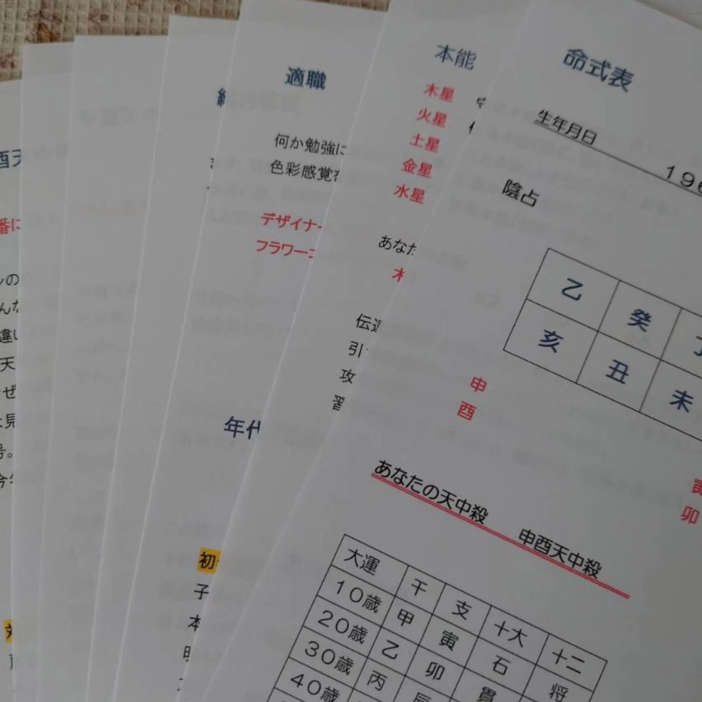 test